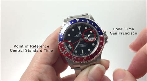 rolex minute hand not moving|3135 movement, minute hand not hitting.